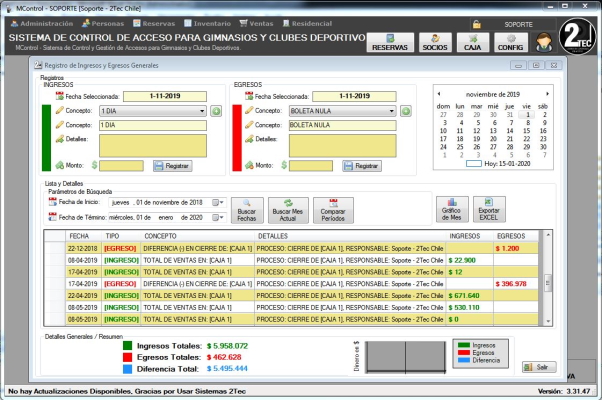 Ingresos y Egresos - 2Tec